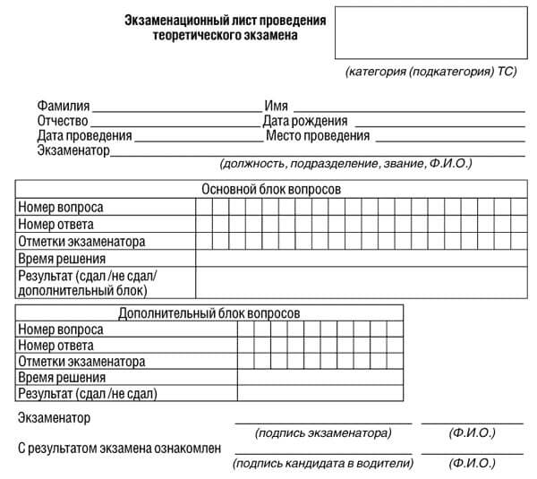 купить лист сдачи теоретического экзамена ПДД в Верхнем Уфалее